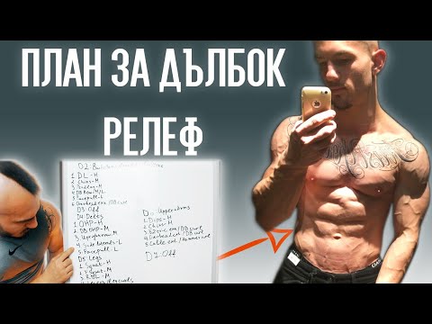 Видео: ПОДГОТОВКА ЗА ФОТОСЕСИЯ#2: ТРЕНИРОВЪЧНАТА ПРОГРАМА