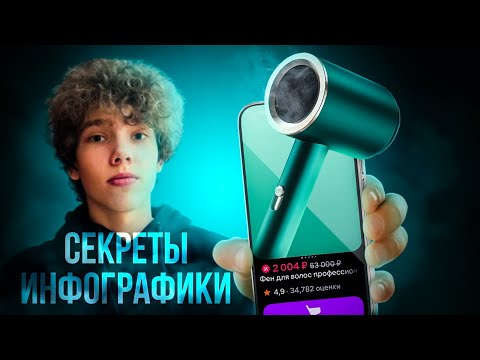 Видео: СЕКРЕТЫ ПРОДАЮЩЕЙ ИНФОГРАФИКИ | ЗАЧЕМ НУЖНА ИНФОГРАФИКА?