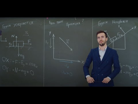 Видео: Как разложить силы на проекции (динамика 10-11 класс) ЕГЭ по физике