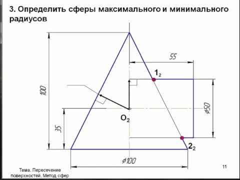 Видео: 25_Начертательная геометрия. Метод концентрических сфер. Задача 1