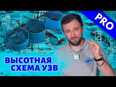 Видео: Что такое ВЫСОТНАЯ СХЕМА УЗВ и почему ОЧЕНЬ ВАЖНО грамотно ЕЁ РАССЧИТЫВАТЬ?