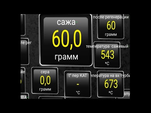 Видео: Забитый сажевый фильтр Рено Меган 3 к9к 836. Не забывайте сбрасывать межсервисный интервал.
