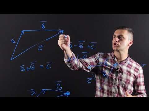 Видео: Геометрия 11 класс - Сложение, вычитание, умножение вектора на число