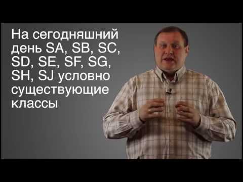 Видео: Классификации ILSACи  API Unol Tv#5