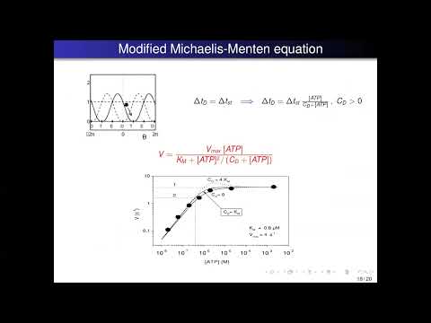 Видео: Олександр Золотарюк "Про найменший у світі мотор" частина 2