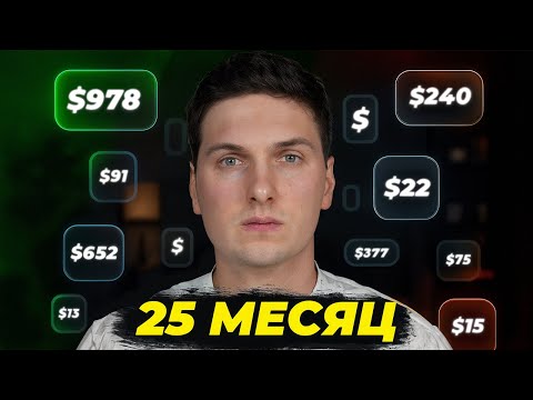 Видео: Отчет за 25 месяц (первый убыточный месяц) торговые боты и ликвидации в копитрейдинге