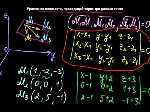 Видео: §41 Уравнение плоскости, проходящей через три данные плоскости