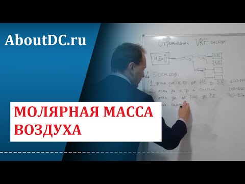 Видео: Молярная масса воздуха: чему равна и как запомнить