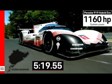 Видео: Объяснение рекорда круга на Нюрбургринге, установленного Porsche 919 Hybrid Evo