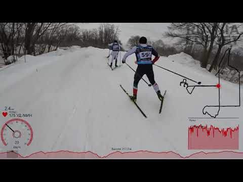 Видео: Марафон Сокольи Горы 2023 с GoPro в группе лидеров