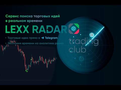 Видео: RADAR как уши трейдера: SHIB & WIF. Две идеи — две отработки