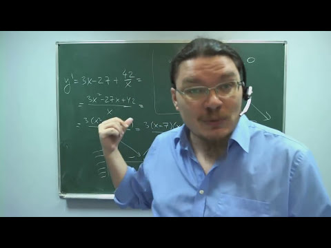 Видео: ✓ Наибольшее значение | ЕГЭ. Задание 12. Математика. Профильный уровень | Борис Трушин