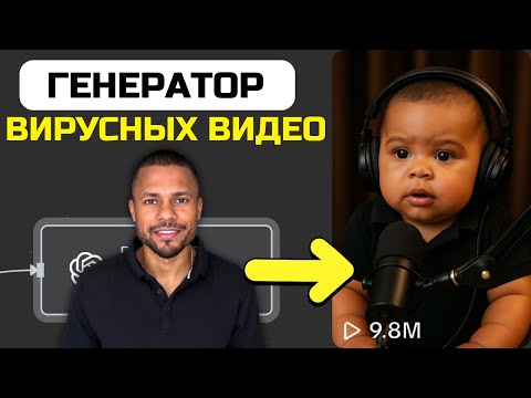 Видео: ИИ-агент создает трендовые Reels из моего фото (пошаговая инструкция)