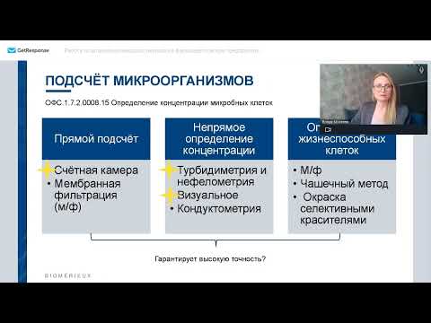 Видео: Вебинар bioMerieux. Работа со штаммами микроорганизмов на фармацевтическом предприятии. 15.12.2021