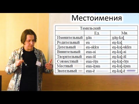 Видео: Тамильский язык - Мария Егорова (ФЯИ-2023)