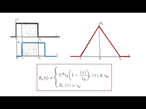 Видео: 2020 г. Корреляционный анализ. Лекция и практика