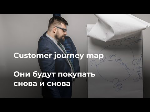 Видео: Как сделать клиента лояльным? Петля лояльности в Customer Journey map.