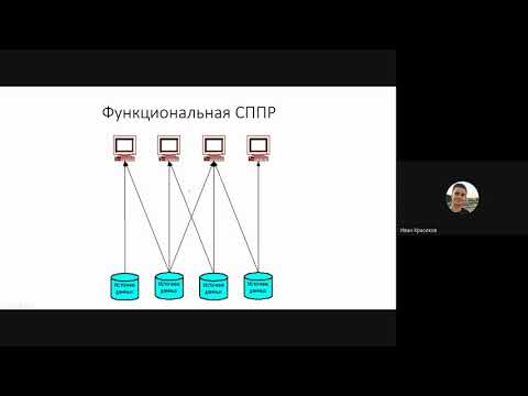 Видео: Тема 5. Системы поддержки принятия решений. Часть 2