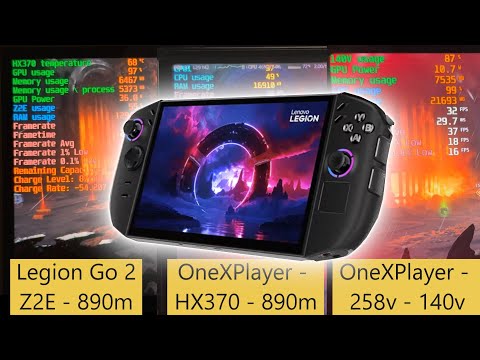 Видео: Lenovo Legion GO 2 — мощность, производительность и сравнение (Z2E против HX370 против 258v)