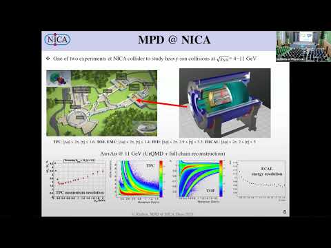 Видео: Семинар «Дни NICA – 2024», 17.05.2024, часть 3