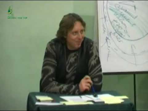 Видео: матрица успеха