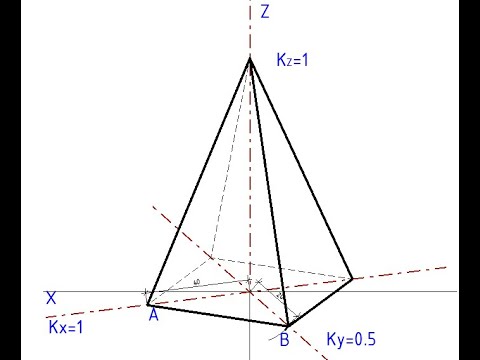 Видео: Прямокутна диметрія - побудова осей. Нарисна геометрія