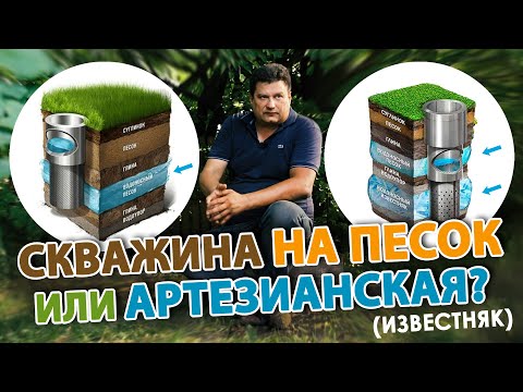 Видео: Какую скважину лучше бурить: На песок или известняк?