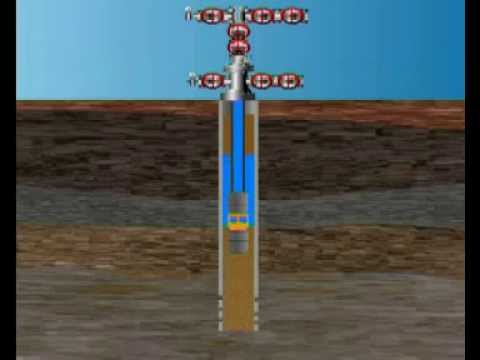 Видео: Глушение скважин.avi