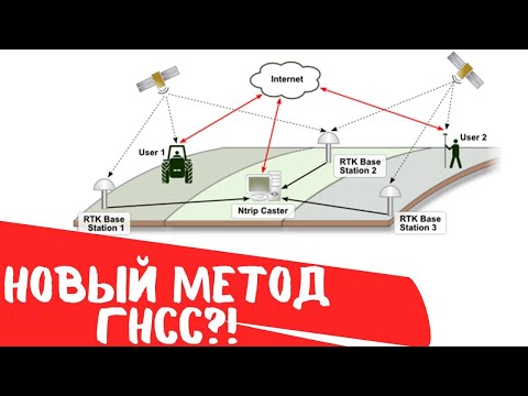 Видео: Новый метод ГНСС позиционирования!? PPP-RTK для всех
