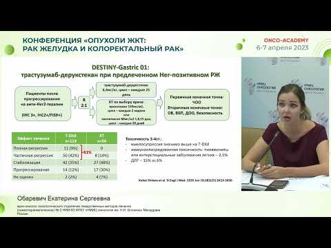 Видео: Вторая и последующие линии терапии рака желудка. Есть ли свет в конце тоннеля? Обаревич Е. С.