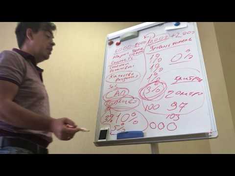 Видео: Как сэкономить 10 000 руб. на внедрении контроля топлива. Мотивация водителей