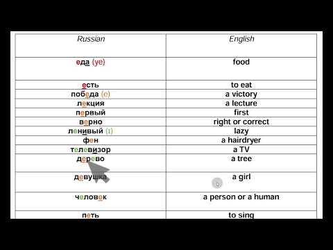 Видео: 18 Ее practice; Learn to read Russian