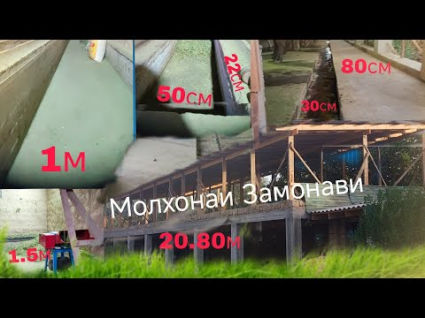 Видео: МОЛХОНАИ(ОГИЛ) АБДУЛО ФЕРМЕР МАРХАМАТ ТАМОШО КУНЕД