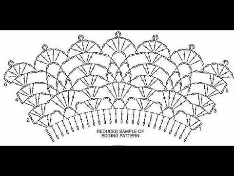 Видео: Как связать воротничок крючком. Вязание для начинающих по схеме  ПОДРОБНО Урок 149 Crocheted collar