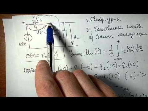 Видео: Реакция на перепад