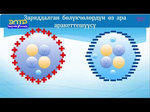 Видео: 8-класс | Физика | Нерселердин электрлениши жөнүндөгү тарыхый маалыматтар. Электр заряды