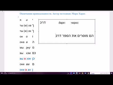 Видео: 1539. Как сказать на иврите "через неё, через меня, через нас". ДАРК- и окончание принадлежности