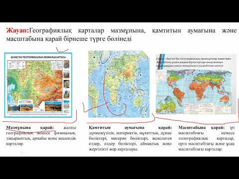 Видео: Тақырыптық карталар және элементтер