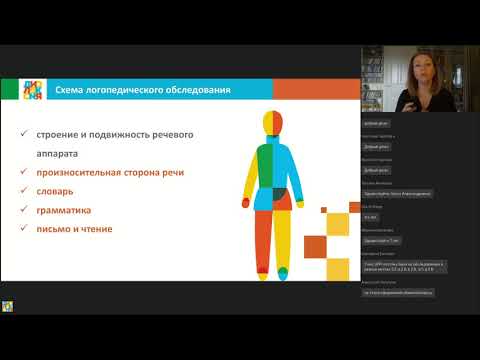 Видео: На приеме у логопеда: произносительная сторона речи
