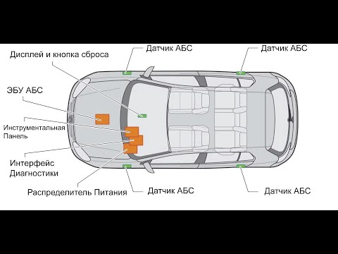 Видео: Вебинар "Система TPMS": Описание и Диагностика неисправностей.