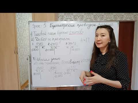 Видео: Урок 4.9 Основной Скелет Бух учёта, Проводки, Корреспонденция счетов