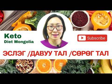 Видео: Кето дэглэмийн үед эслэгийн тань хэрэглээ ямар байх хэрэгтэй вэ?