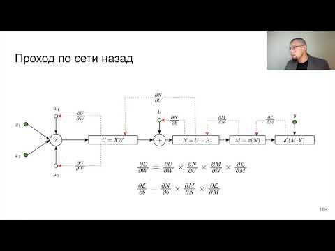 Видео: Архитектура систем ИИ (AISA), 2025, лекция №3