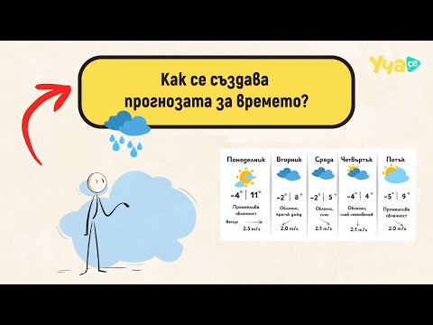 Видео: Как се създава прогнозата за времето?