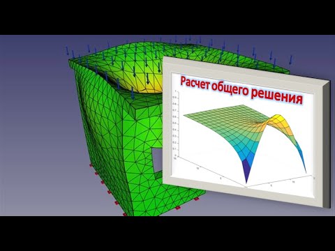 Видео: МКЭ на практике #3 | Доходим до расчета общего решения