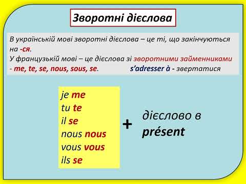 Видео: Граматика 15  Зворотні  займенникові дієслова