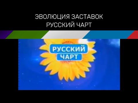 Видео: Комочкин129 МАРАФОН - №64: Эволюция заставок русский чарт
