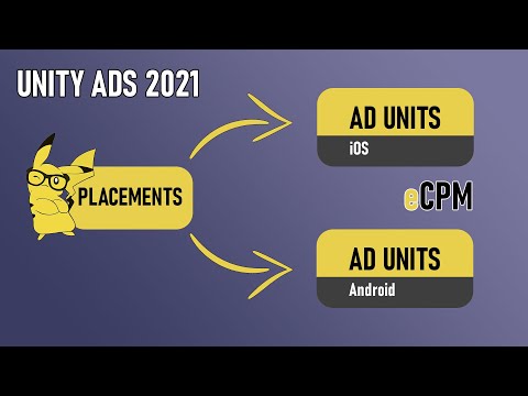 Видео: СРОЧНАЯ Миграция на новую Unity Ads 2021 и реклама для детей (игры 3+ и как не получить бан)