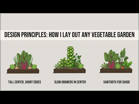 Видео: Принципы дизайна: как я планирую любой огород (плюс пример из практики!)