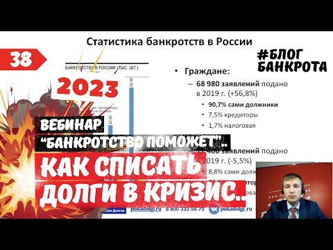 Видео: Банкротство физических лиц. Как списать долги в кризис 2020. Блог банкрота. Выпуск 38